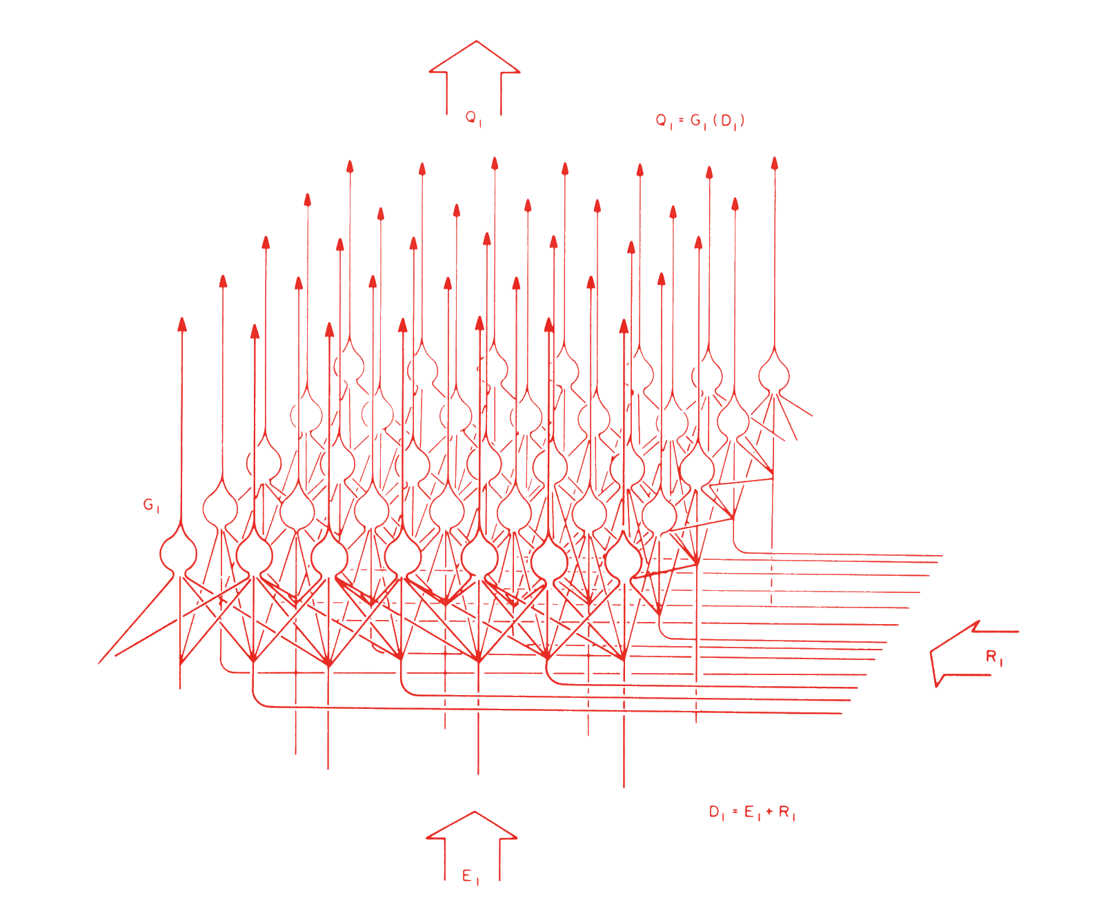 Why Are Neural Networks Clean?