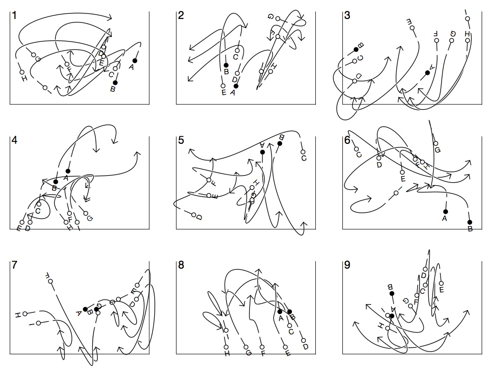 Nine generated floor plans showing labeled points and curved movement paths